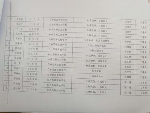 危险信号使我的成长和作文动摇了1000字