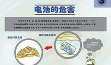 废电池对环境的危害