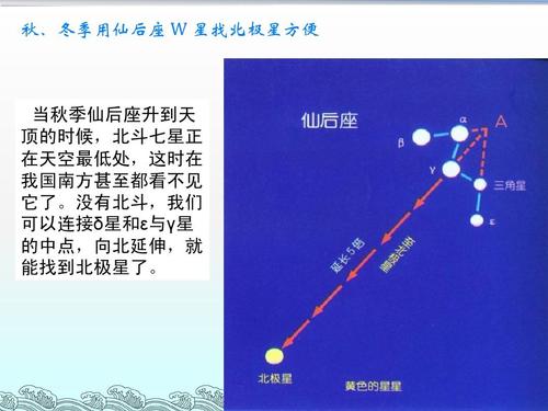 美丽的季节伴随着我成长