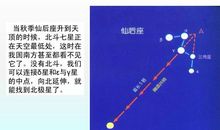 美丽的四季伴我成长