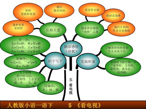 智能知识输液器