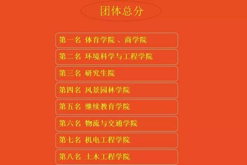 在阳光下出汗