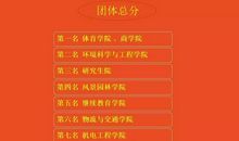 在阳光下挥洒汗水