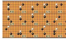 爱在五子棋