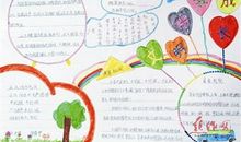 我的校园有文明之花