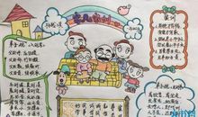 话说我家的家规家训