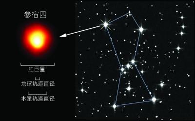 一颗耀眼的星星