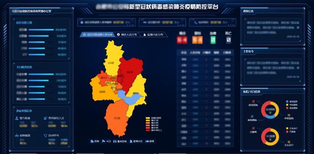 购物中的数据游戏