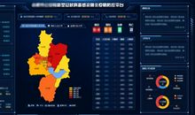 购物中的数据游戏