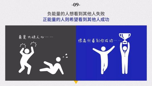 正能量和负能量