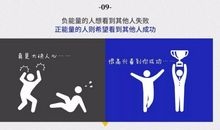 正能量和负能量