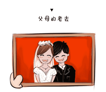 尽孝