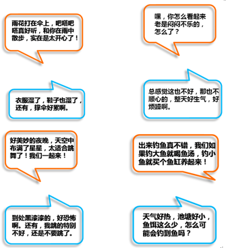正能量或负能量