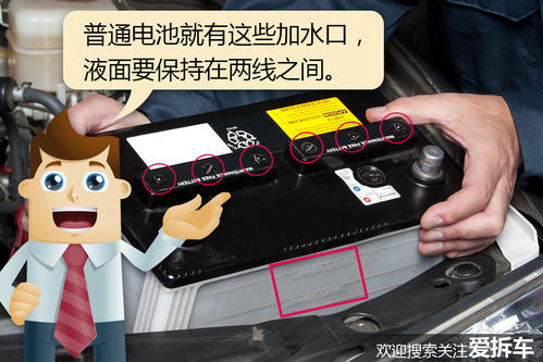 买电池