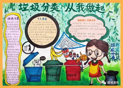 垃圾分类始于你我