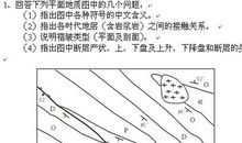 请说出自己的答案