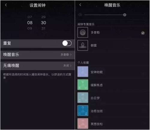 卧室夜话