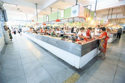 市场观察