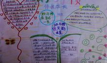 我的好习惯和坏习惯