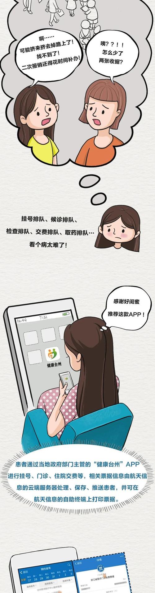 医疗记录