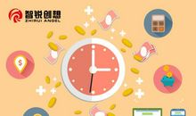 有资本方能任性