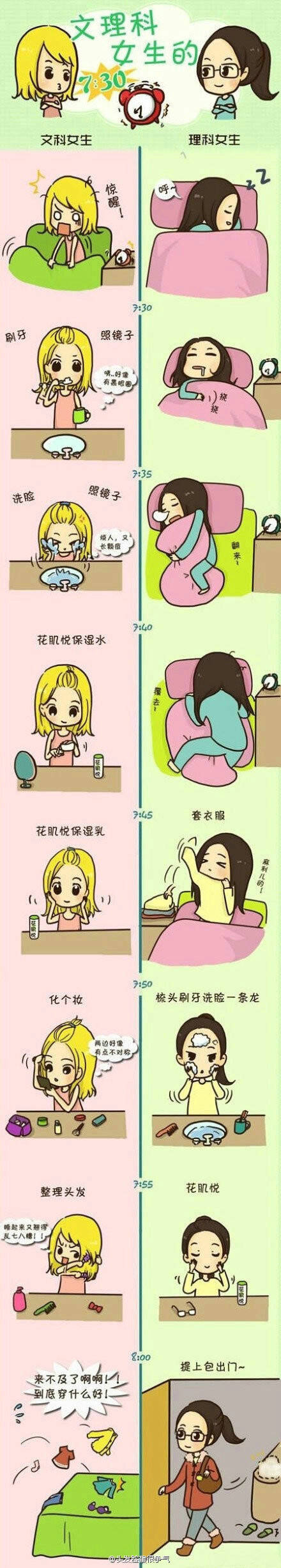 文科或科学