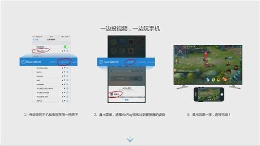 智能电视盒的自述文件