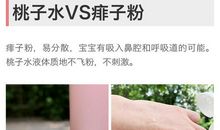 我家的“痱子”大王