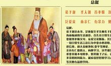 《弟子规首孝悌》读后感