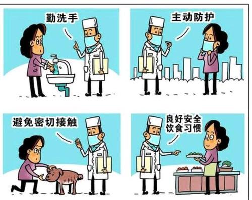 预防我家中的新冠状病毒