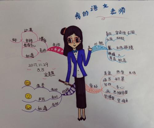 我的第一位中文老师