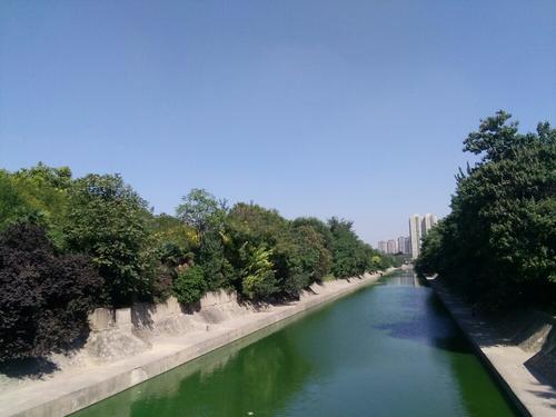 环城公园