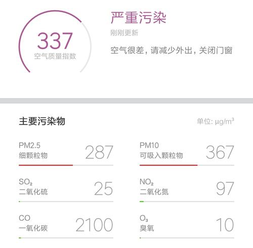 阴霾掩埋