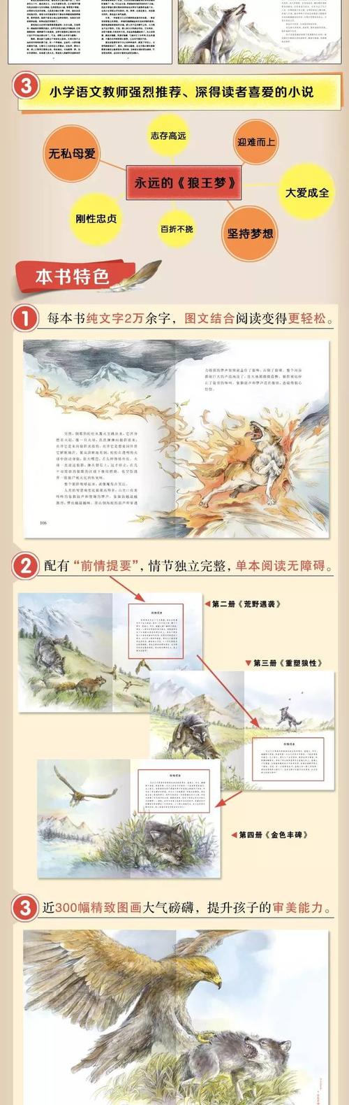 《狼王的梦》摘要