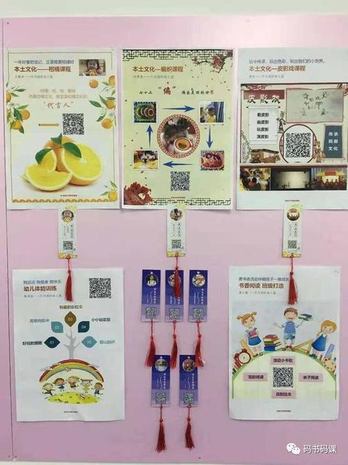 成为自己的导游