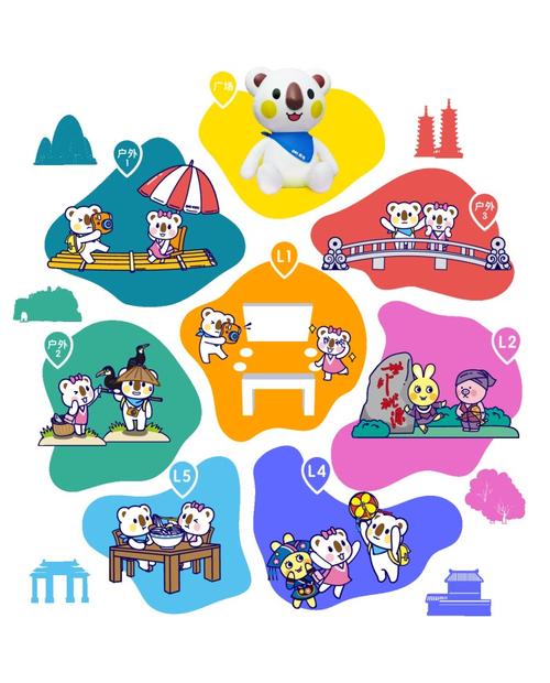 “寻宝”