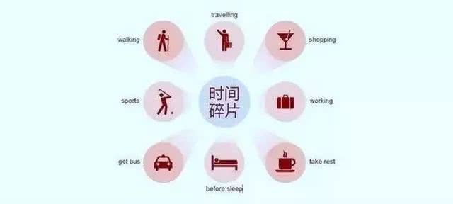 在破碎的时候
