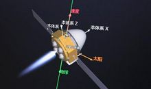 第一次对妈妈说谢谢