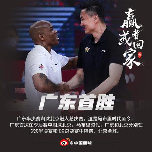 跨越我内心的障碍