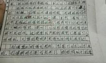 这件事感动了我作文