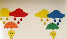 天鹅变成丑小鸭