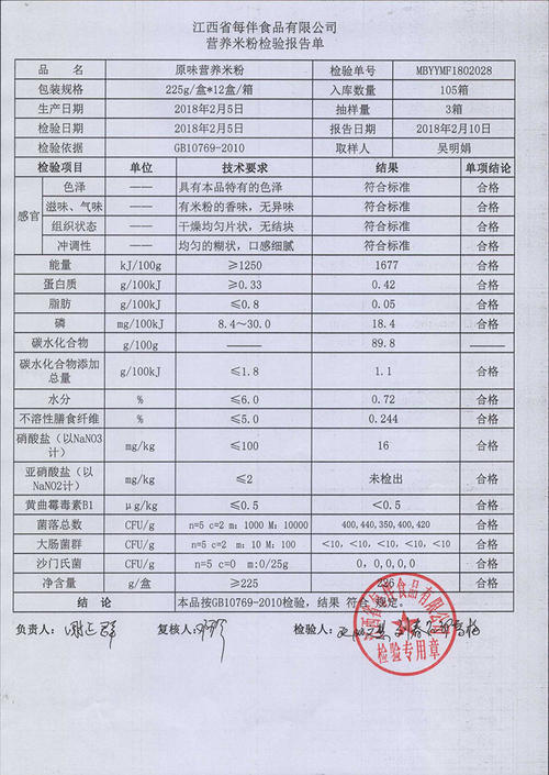 米粉制作调查报告