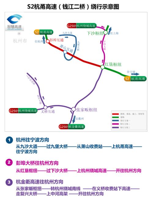 绕道而行