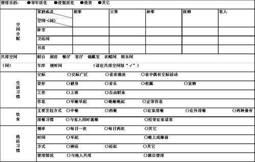 “自我调查表”