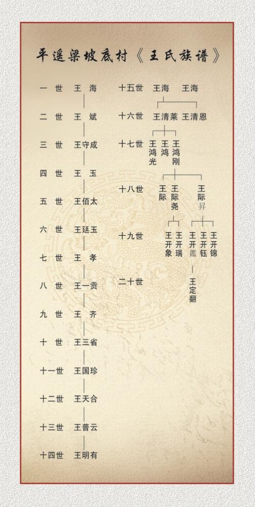 父亲的温暖是不竭的河