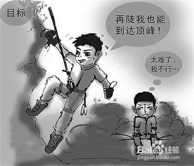 遇到困难时