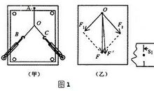 随着时间在变化