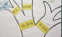 创新使人走向成功