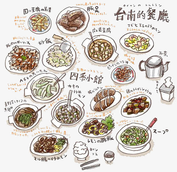 中国菜