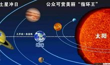 假如我生活在土星